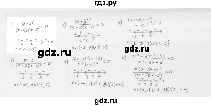 ГДЗ по алгебре 10 класс Мерзляк  Базовый уровень задание - 42.15, Решебник к учебнику 2022