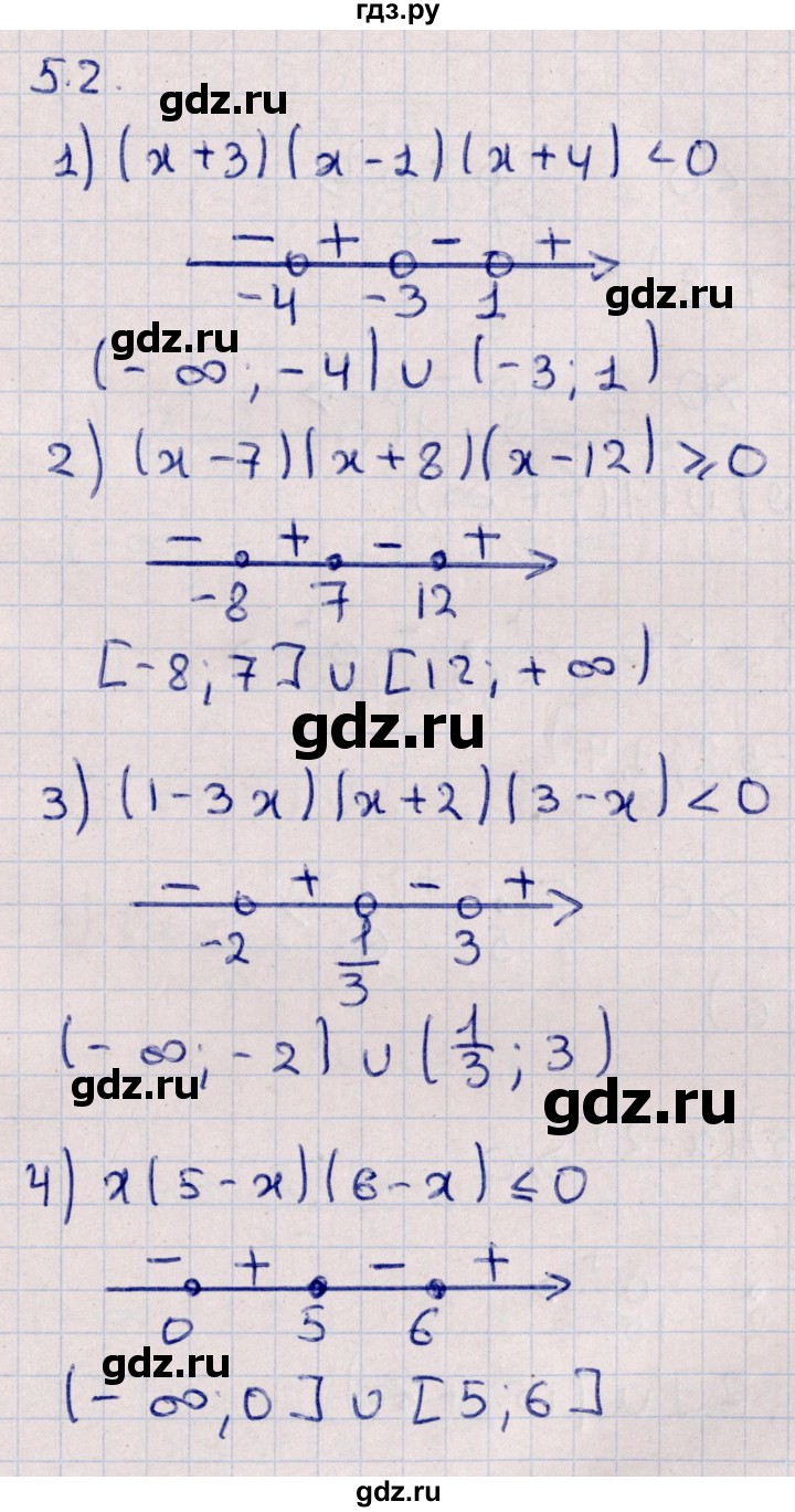 ГДЗ по алгебре 10 класс Мерзляк  Базовый уровень задание - 5.2, Решебник к учебнику 2022