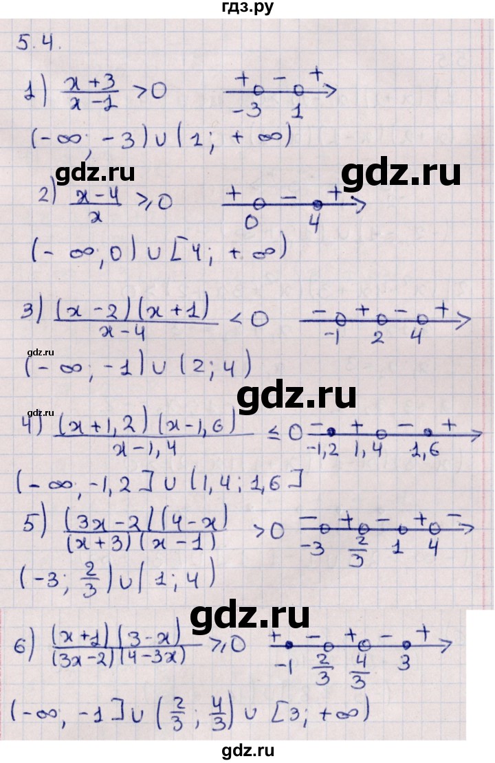 ГДЗ по алгебре 10 класс Мерзляк  Базовый уровень задание - 5.4, Решебник к учебнику 2022