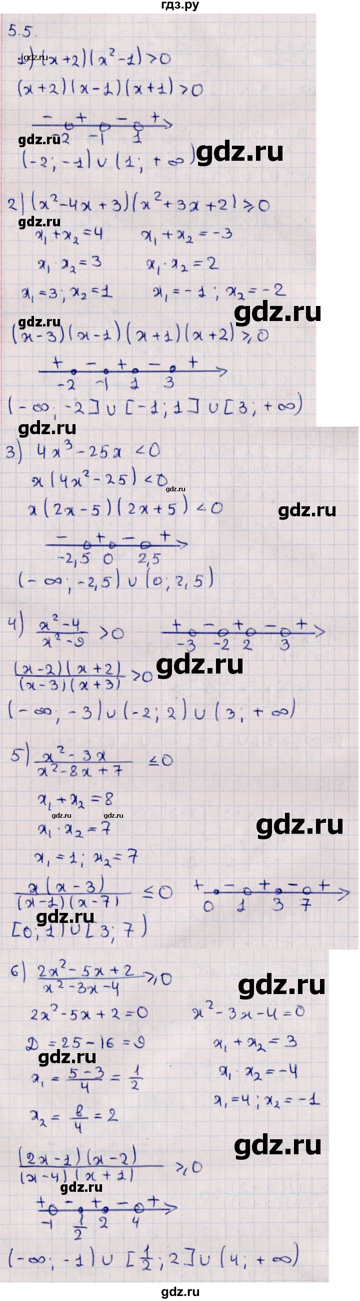 ГДЗ по алгебре 10 класс Мерзляк  Базовый уровень задание - 5.5, Решебник к учебнику 2022