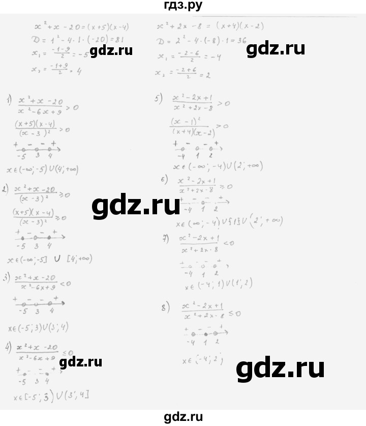ГДЗ по алгебре 10 класс Мерзляк  Базовый уровень задание - 5.12, Решебник к учебнику 2022