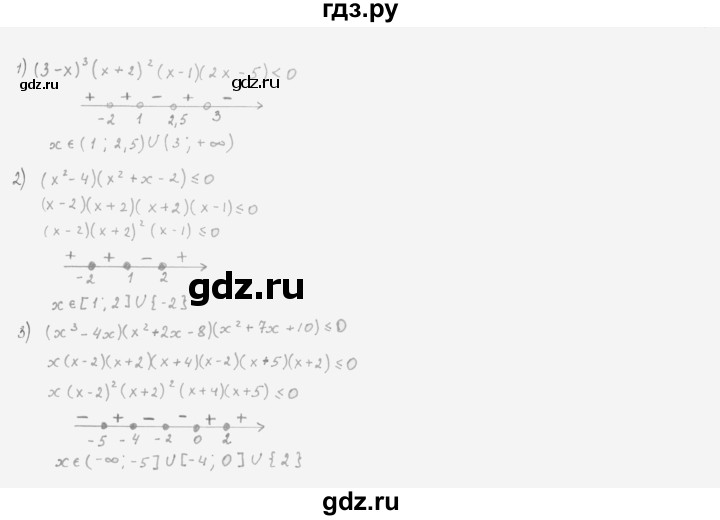 ГДЗ по алгебре 10 класс Мерзляк  Базовый уровень задание - 5.16, Решебник к учебнику 2022