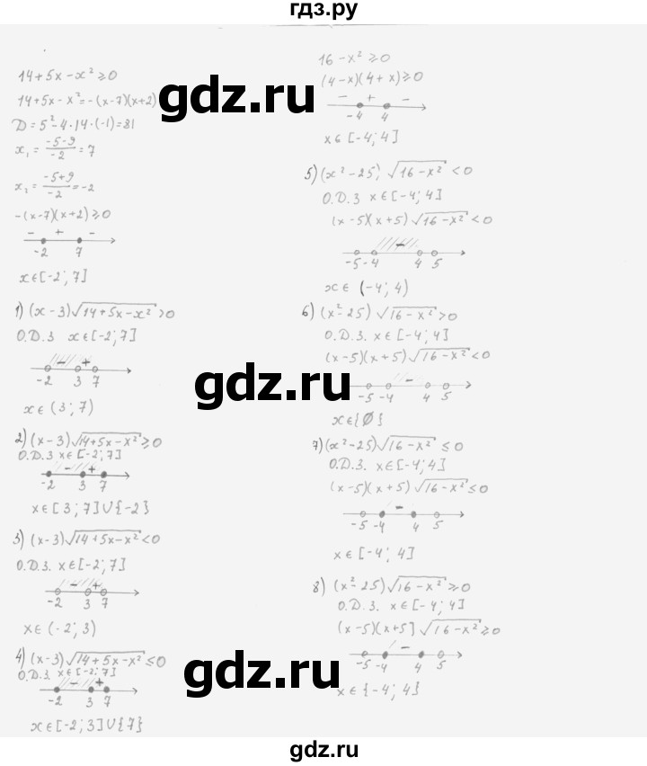 ГДЗ по алгебре 10 класс Мерзляк  Базовый уровень задание - 5.22, Решебник к учебнику 2022
