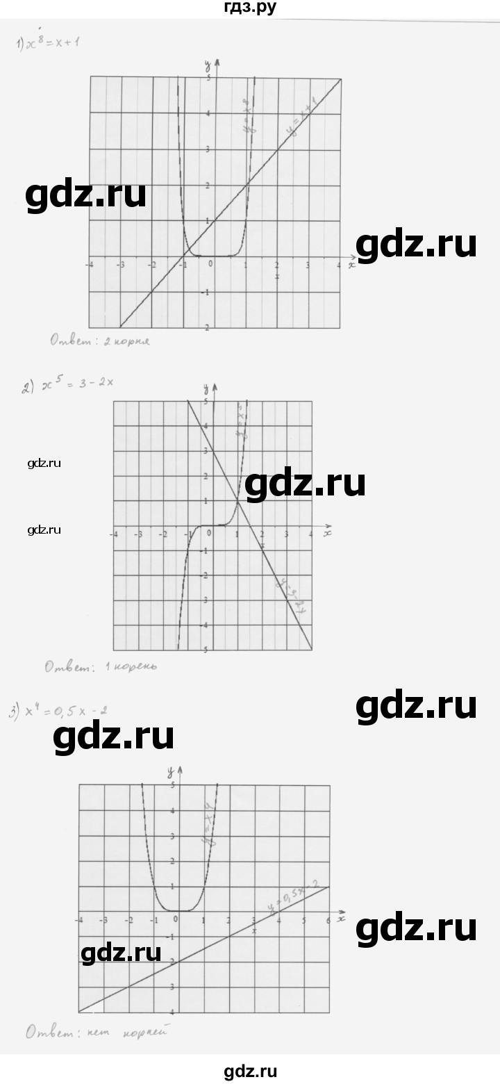 ГДЗ по алгебре 10 класс Мерзляк  Базовый уровень задание - 6.15, Решебник к учебнику 2022