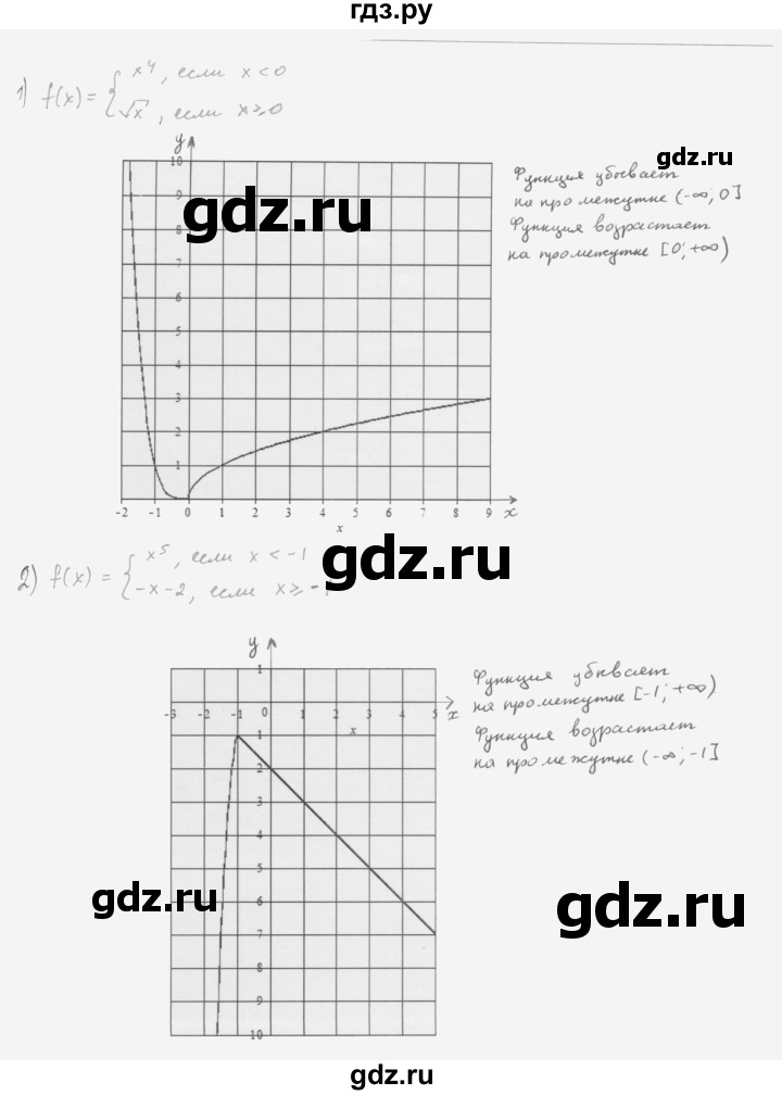 ГДЗ по алгебре 10 класс Мерзляк  Базовый уровень задание - 6.17, Решебник к учебнику 2022