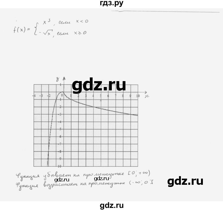ГДЗ по алгебре 10 класс Мерзляк  Базовый уровень задание - 6.18, Решебник к учебнику 2022