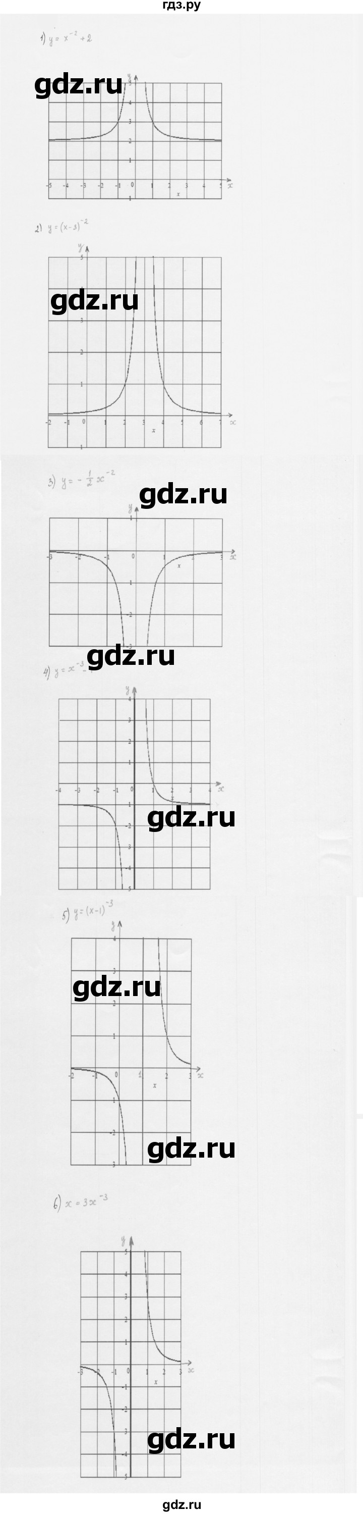 ГДЗ по алгебре 10 класс Мерзляк  Базовый уровень задание - 7.12, Решебник к учебнику 2022