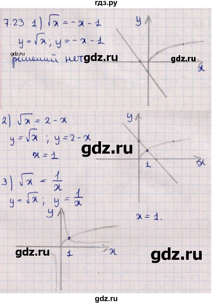 ГДЗ по алгебре 10 класс Мерзляк  Базовый уровень задание - 7.23, Решебник к учебнику 2022