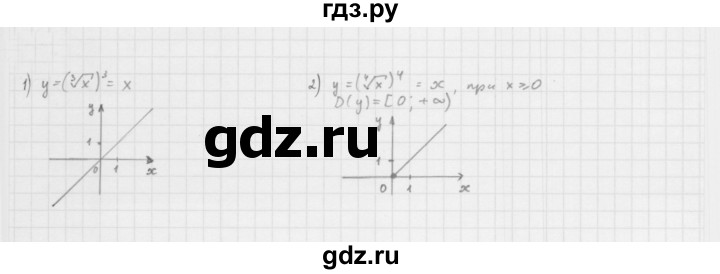 ГДЗ по алгебре 10 класс Мерзляк  Базовый уровень задание - 8.22, Решебник к учебнику 2022