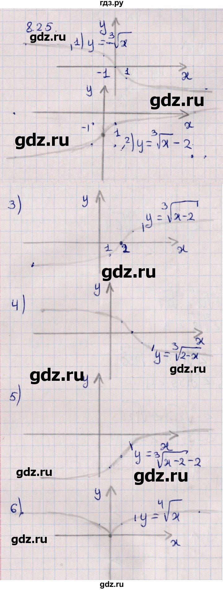 ГДЗ по алгебре 10 класс Мерзляк  Базовый уровень задание - 8.25, Решебник к учебнику 2022