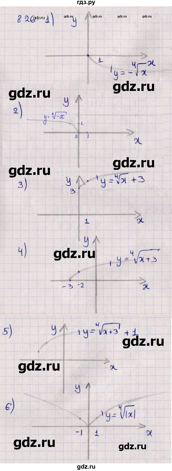ГДЗ по алгебре 10 класс Мерзляк  Базовый уровень задание - 8.26, Решебник к учебнику 2022