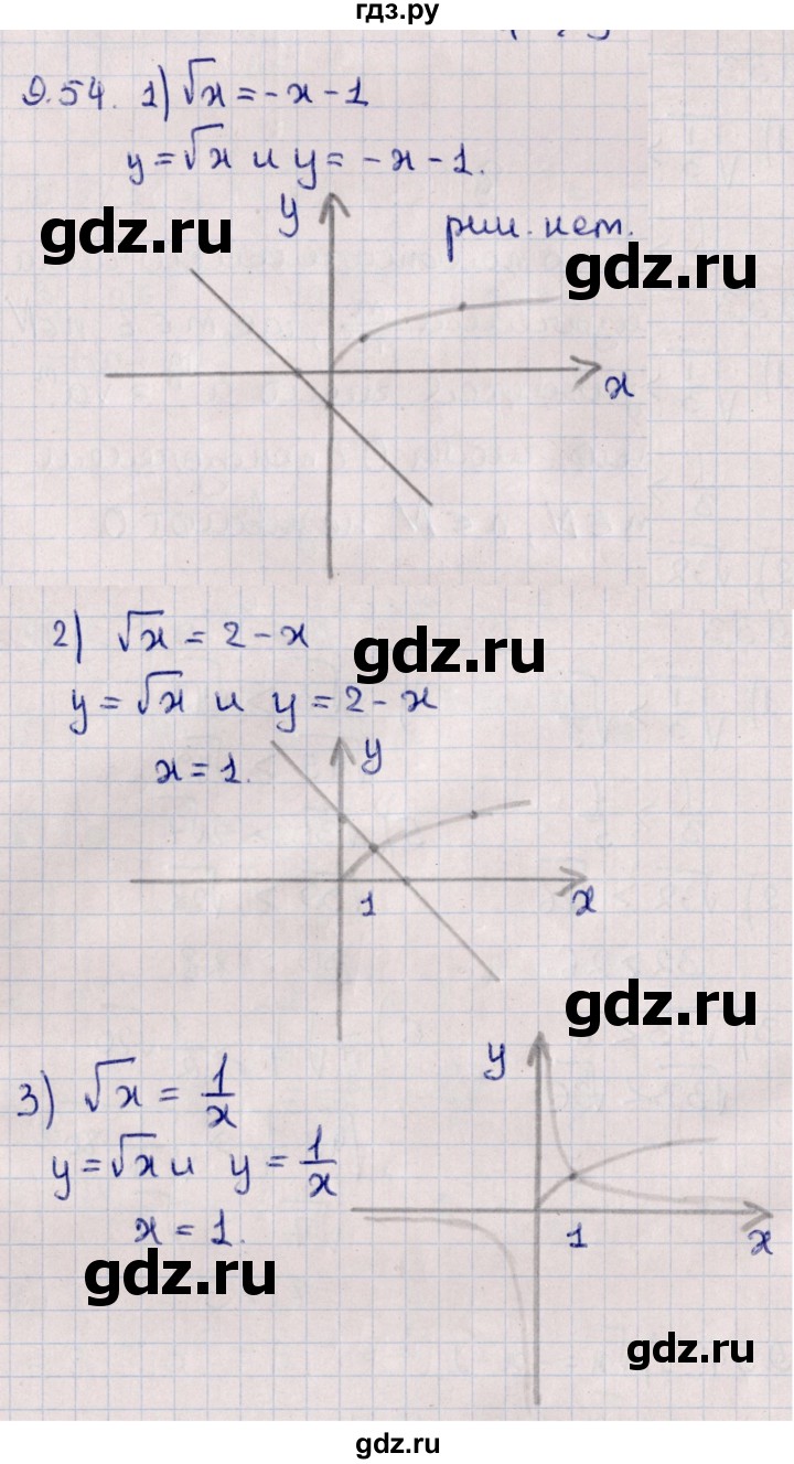 ГДЗ по алгебре 10 класс Мерзляк  Базовый уровень задание - 9.54, Решебник к учебнику 2022