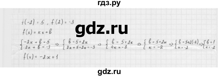 ГДЗ по алгебре 10 класс Мерзляк  Базовый уровень задание - 11.24, Решебник к учебнику 2022