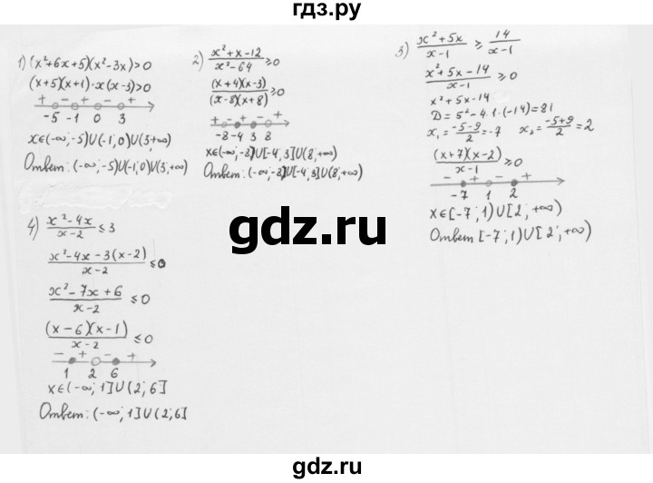 ГДЗ по алгебре 10 класс Мерзляк  Базовый уровень задание - 13.8, Решебник к учебнику 2022