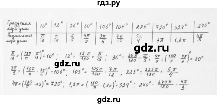 ГДЗ по алгебре 10 класс Мерзляк  Базовый уровень задание - 14.3, Решебник к учебнику 2022