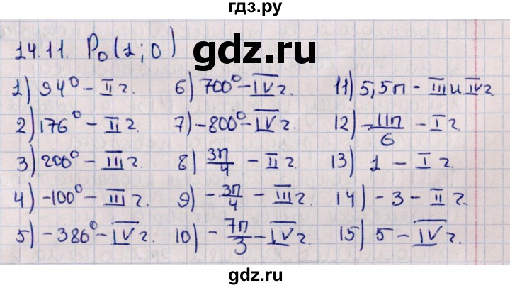 ГДЗ по алгебре 10 класс Мерзляк  Базовый уровень задание - 14.11, Решебник к учебнику 2022
