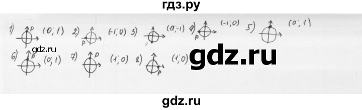 ГДЗ по алгебре 10 класс Мерзляк  Базовый уровень задание - 14.12, Решебник к учебнику 2022