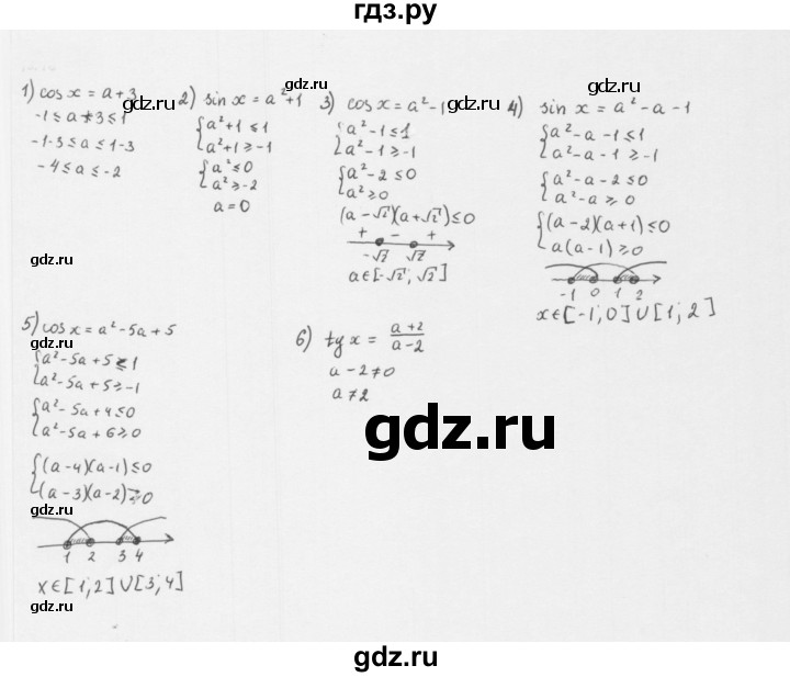 ГДЗ по алгебре 10 класс Мерзляк  Базовый уровень задание - 15.14, Решебник к учебнику 2022