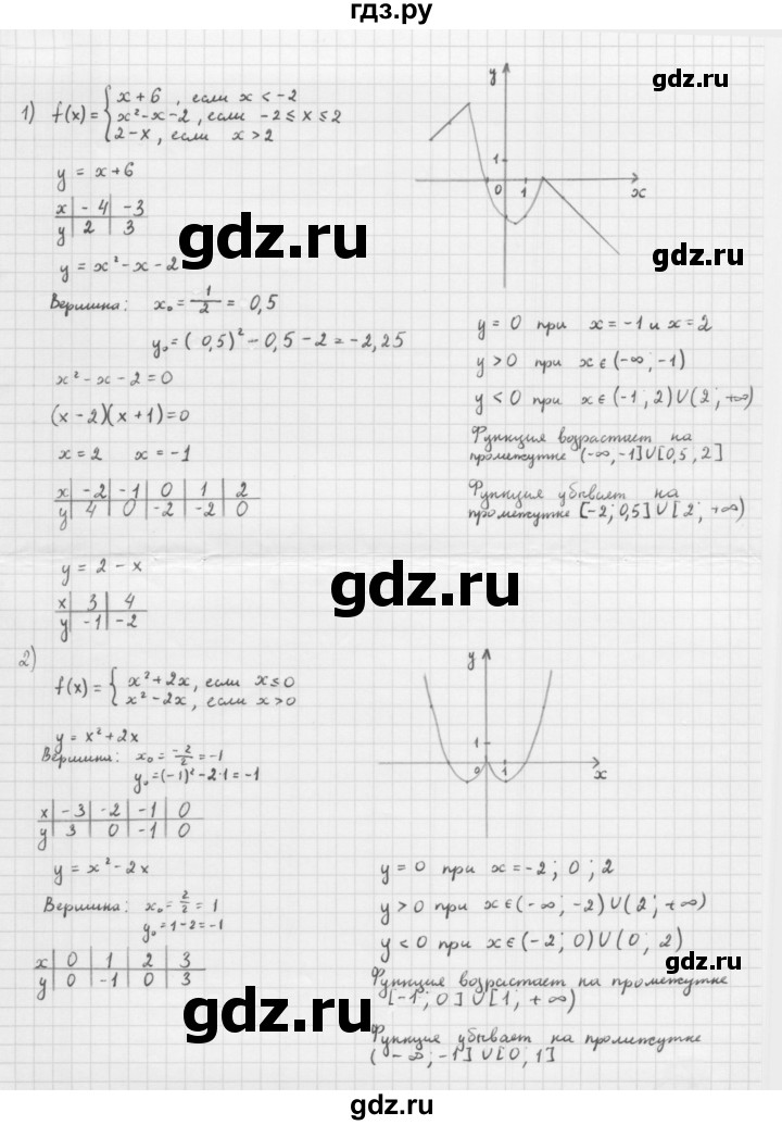 ГДЗ по алгебре 10 класс Мерзляк  Базовый уровень задание - 1.49, Решебник к учебнику 2022