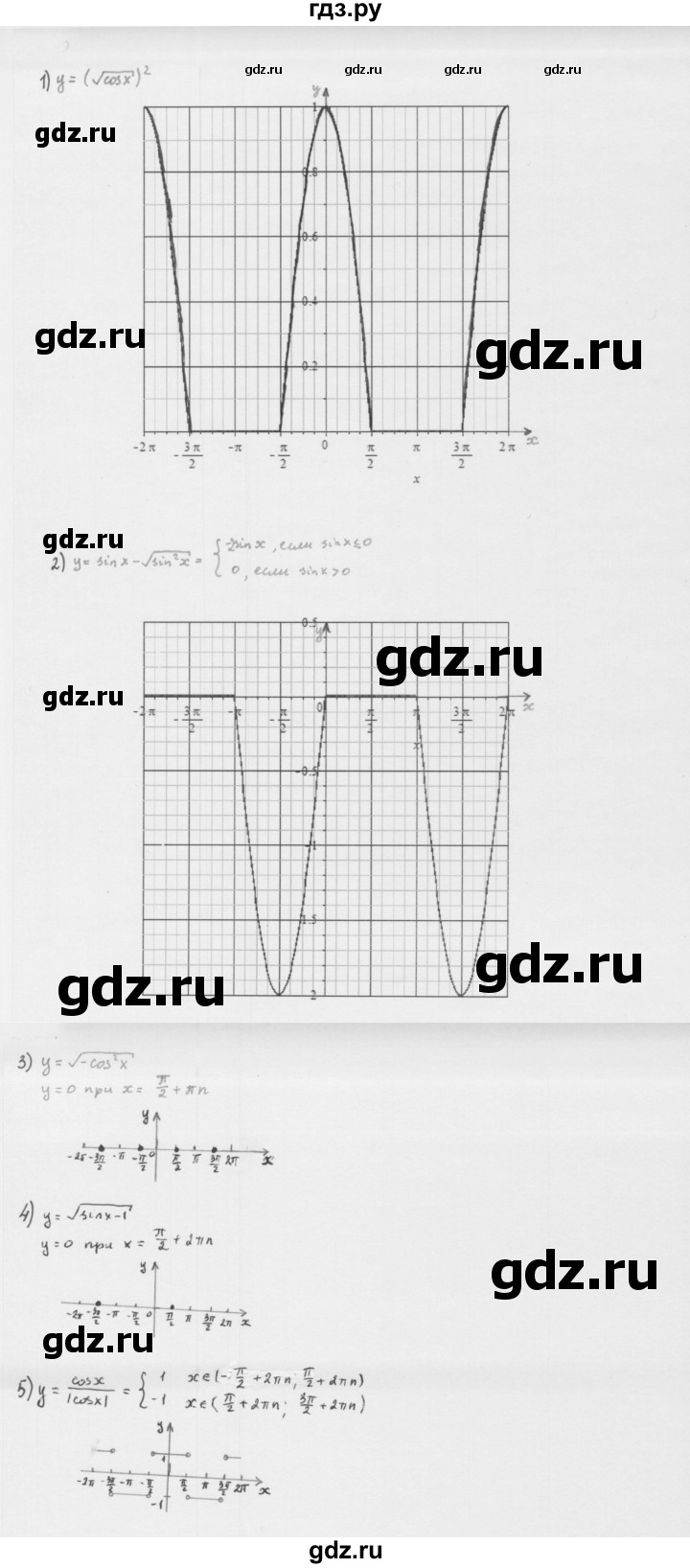 ГДЗ по алгебре 10 класс Мерзляк  Базовый уровень задание - 18.16, Решебник к учебнику 2022