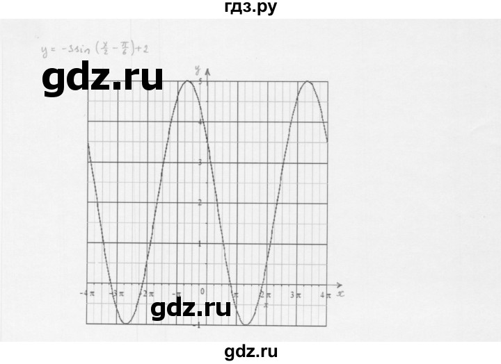 ГДЗ по алгебре 10 класс Мерзляк  Базовый уровень задание - 18.20, Решебник к учебнику 2022
