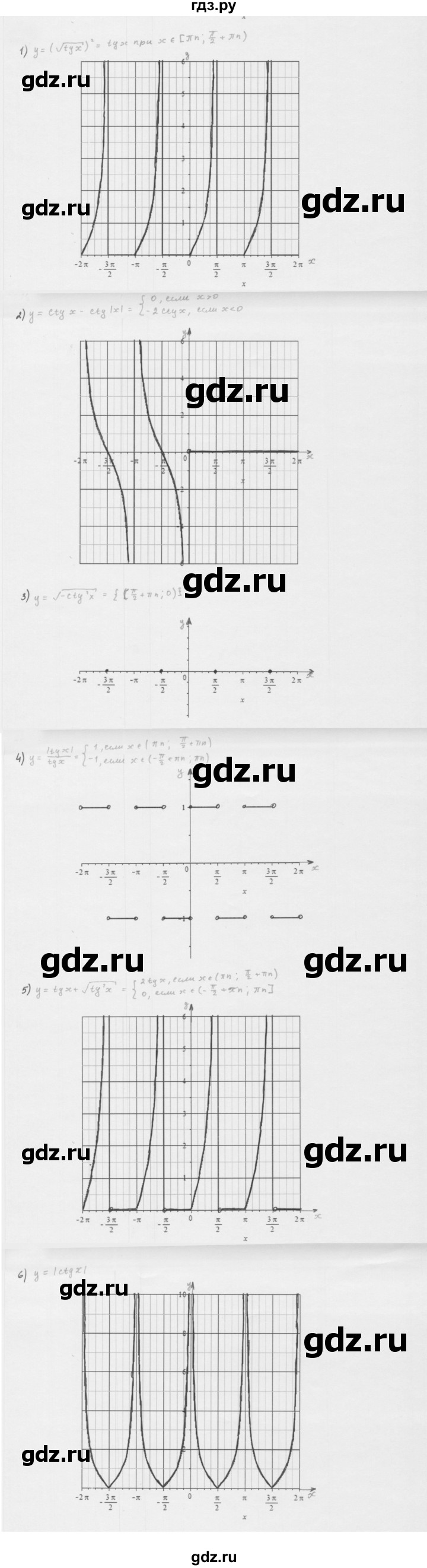ГДЗ по алгебре 10 класс Мерзляк  Базовый уровень задание - 19.14, Решебник к учебнику 2022