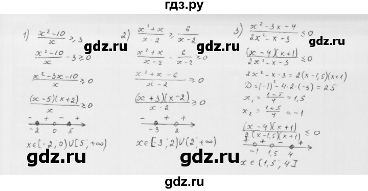 ГДЗ по алгебре 10 класс Мерзляк  Базовый уровень задание - 22.16, Решебник к учебнику 2022