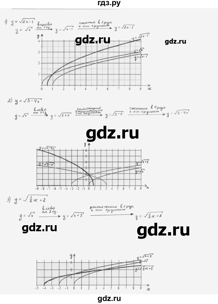 ГДЗ по алгебре 10 класс Мерзляк  Базовый уровень задание - 2.7, Решебник к учебнику 2022