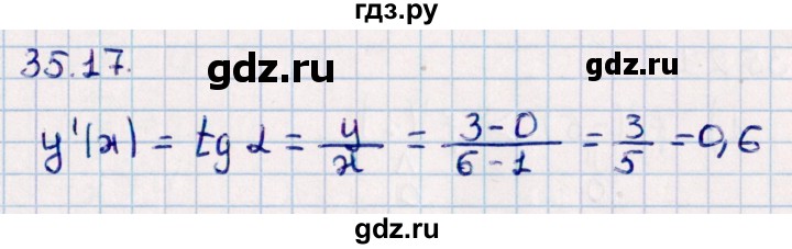 ГДЗ по алгебре 10 класс Мерзляк  Базовый уровень задание - 35.17, Решебник к учебнику 2022