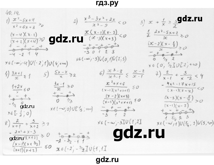 ГДЗ по алгебре 10 класс Мерзляк  Базовый уровень задание - 40.14, Решебник к учебнику 2013