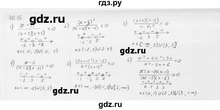 ГДЗ по алгебре 10 класс Мерзляк  Базовый уровень задание - 40.15, Решебник к учебнику 2013
