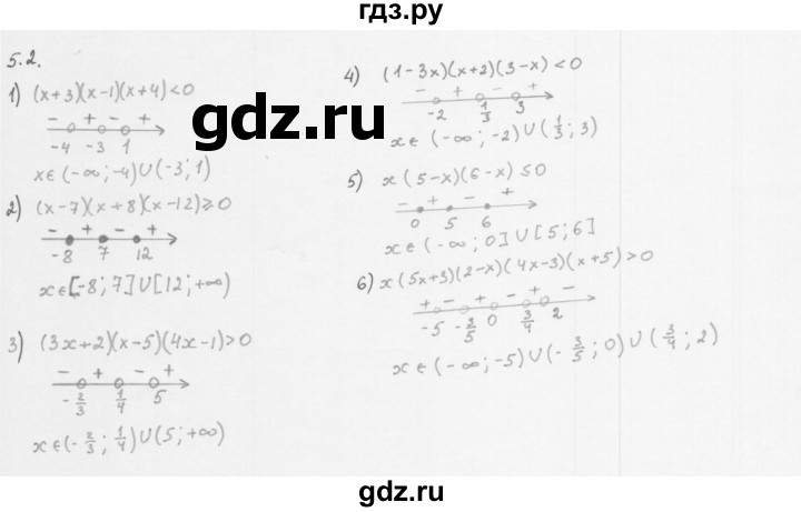 ГДЗ по алгебре 10 класс Мерзляк  Базовый уровень задание - 5.2, Решебник к учебнику 2013