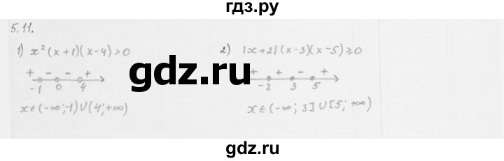 ГДЗ по алгебре 10 класс Мерзляк  Базовый уровень задание - 5.11, Решебник к учебнику 2013