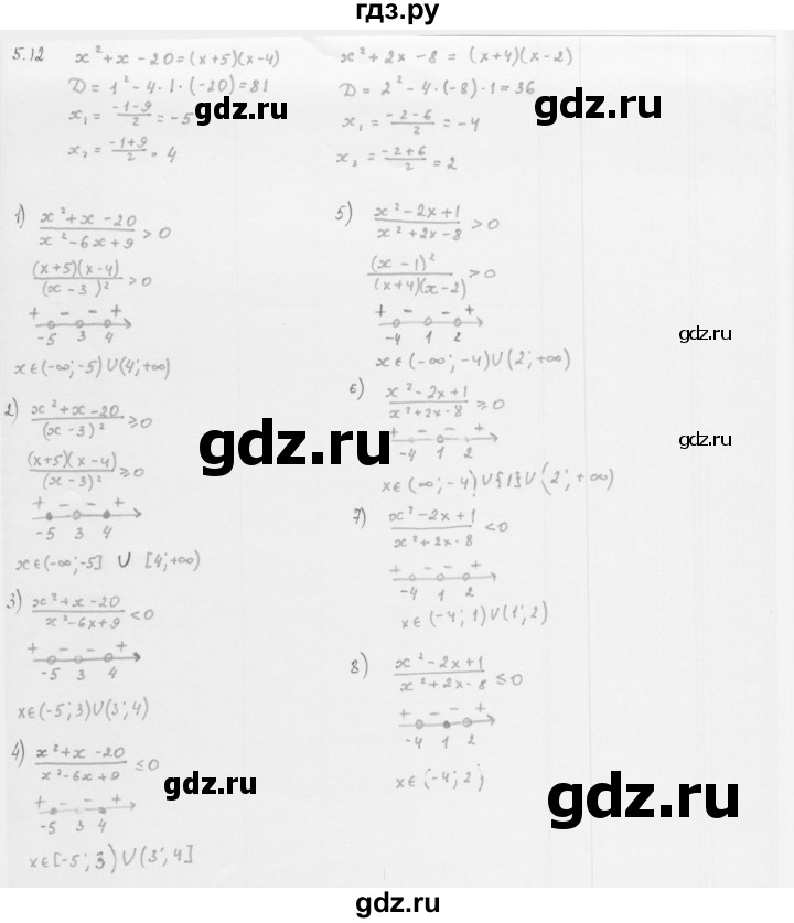 ГДЗ по алгебре 10 класс Мерзляк  Базовый уровень задание - 5.12, Решебник к учебнику 2013