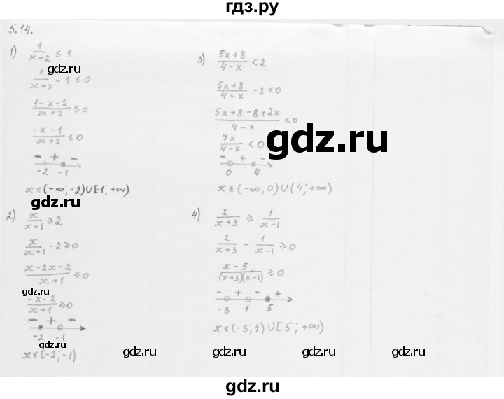 ГДЗ по алгебре 10 класс Мерзляк  Базовый уровень задание - 5.14, Решебник к учебнику 2013