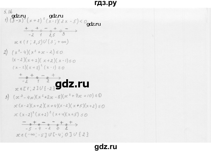 ГДЗ по алгебре 10 класс Мерзляк  Базовый уровень задание - 5.16, Решебник к учебнику 2013