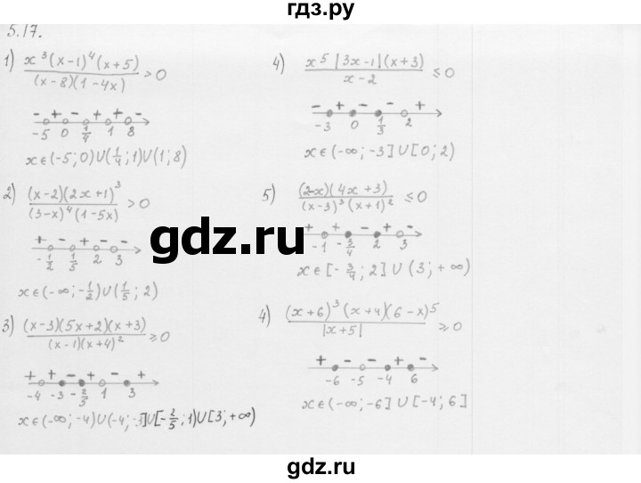 ГДЗ по алгебре 10 класс Мерзляк  Базовый уровень задание - 5.17, Решебник к учебнику 2013