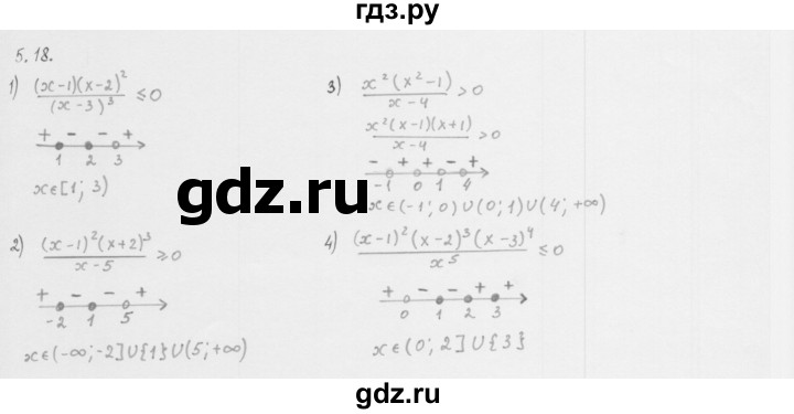 ГДЗ по алгебре 10 класс Мерзляк  Базовый уровень задание - 5.18, Решебник к учебнику 2013