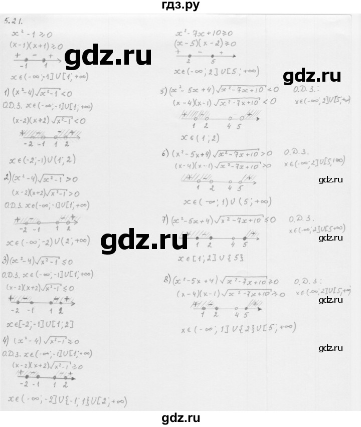 ГДЗ по алгебре 10 класс Мерзляк  Базовый уровень задание - 5.21, Решебник к учебнику 2013