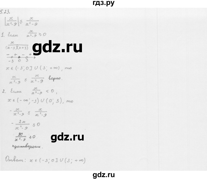 ГДЗ по алгебре 10 класс Мерзляк  Базовый уровень задание - 5.23, Решебник к учебнику 2013