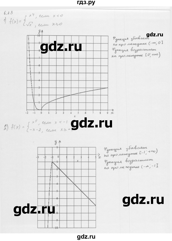 ГДЗ по алгебре 10 класс Мерзляк  Базовый уровень задание - 6.23, Решебник к учебнику 2013