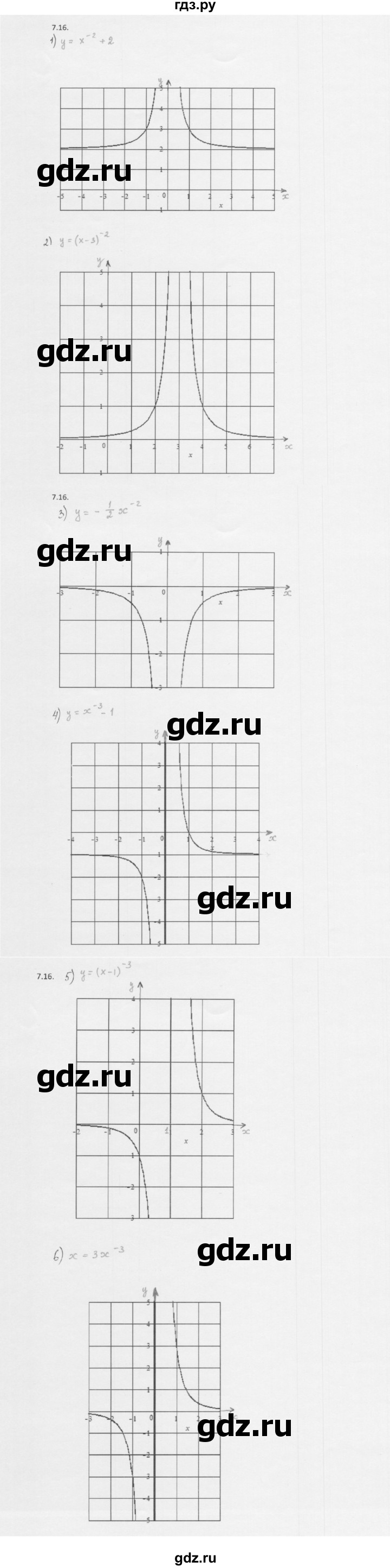 ГДЗ по алгебре 10 класс Мерзляк  Базовый уровень задание - 7.16, Решебник к учебнику 2013