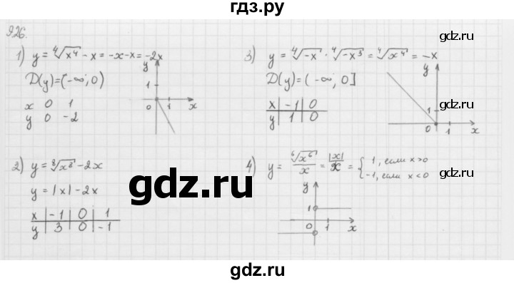 ГДЗ по алгебре 10 класс Мерзляк  Базовый уровень задание - 9.26, Решебник к учебнику 2013