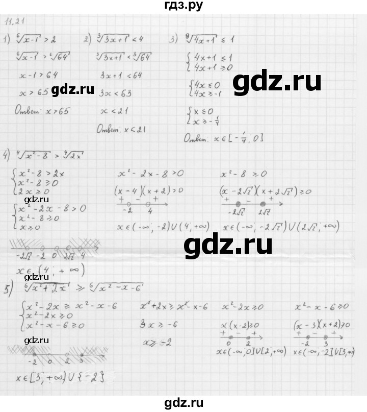 ГДЗ по алгебре 10 класс Мерзляк  Базовый уровень задание - 11.21, Решебник к учебнику 2013