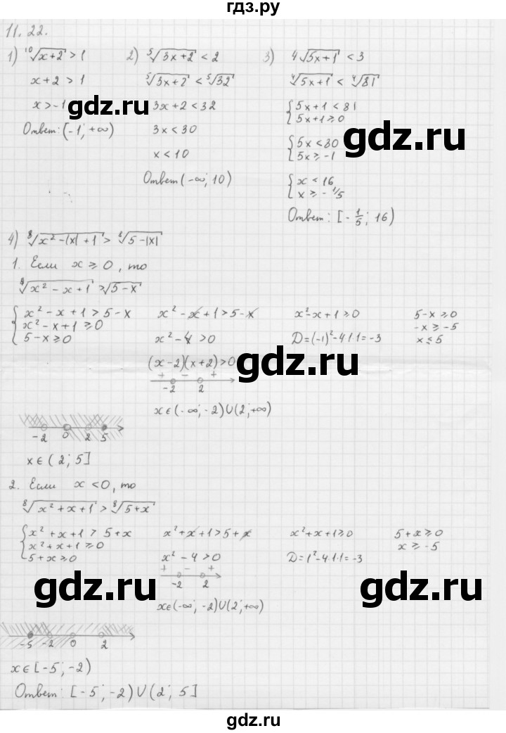 ГДЗ по алгебре 10 класс Мерзляк  Базовый уровень задание - 11.22, Решебник к учебнику 2013
