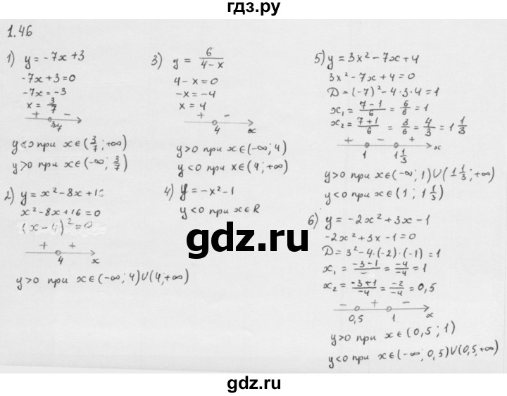 ГДЗ по алгебре 10 класс Мерзляк  Базовый уровень задание - 1.46, Решебник к учебнику 2013