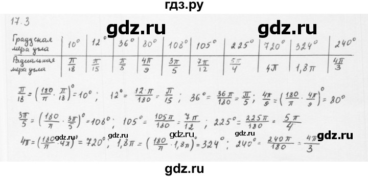 ГДЗ по алгебре 10 класс Мерзляк  Базовый уровень задание - 17.3, Решебник к учебнику 2013