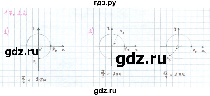 ГДЗ по алгебре 10 класс Мерзляк  Базовый уровень задание - 17.22, Решебник к учебнику 2013