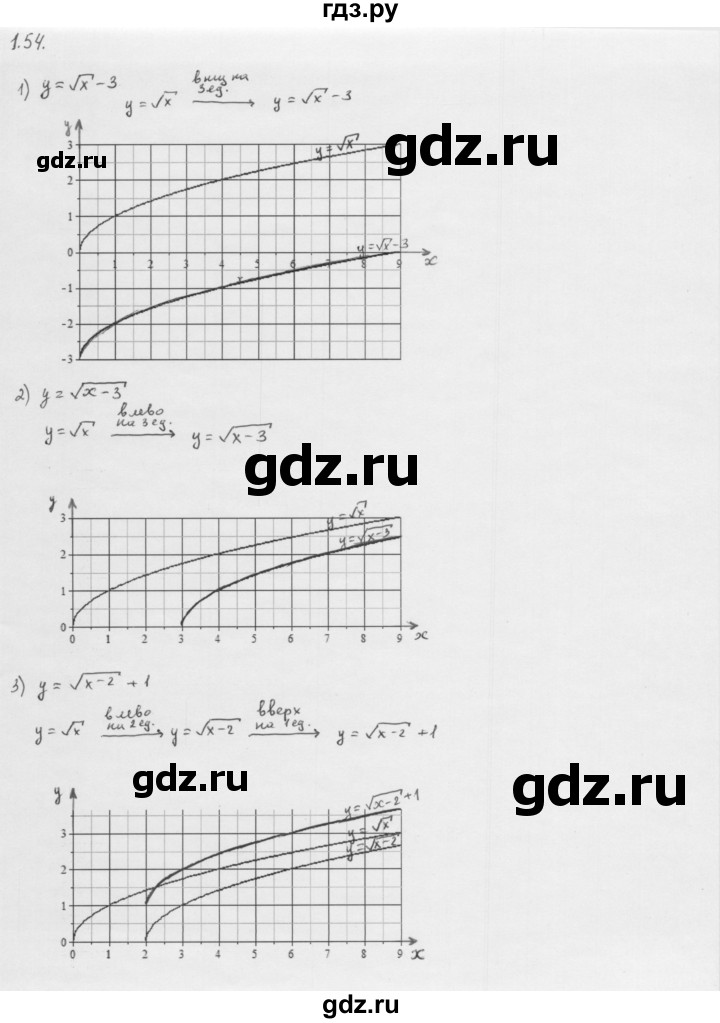 ГДЗ по алгебре 10 класс Мерзляк  Базовый уровень задание - 1.54, Решебник к учебнику 2013