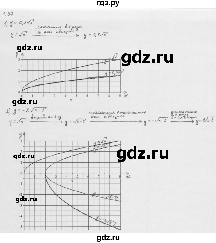 ГДЗ по алгебре 10 класс Мерзляк  Базовый уровень задание - 1.57, Решебник к учебнику 2013